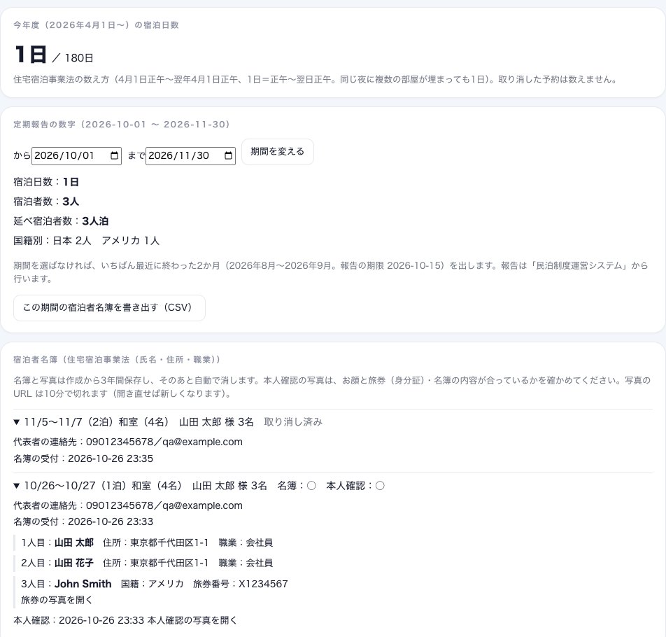 年180日の宿泊日数と定期報告の数字、宿泊者名簿の一覧が出る施設の画面